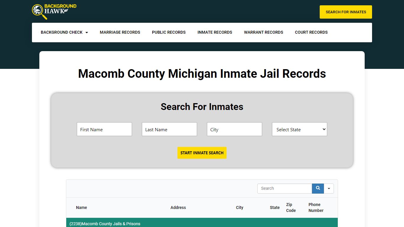 Inmate Jail Records in Macomb County , Michigan